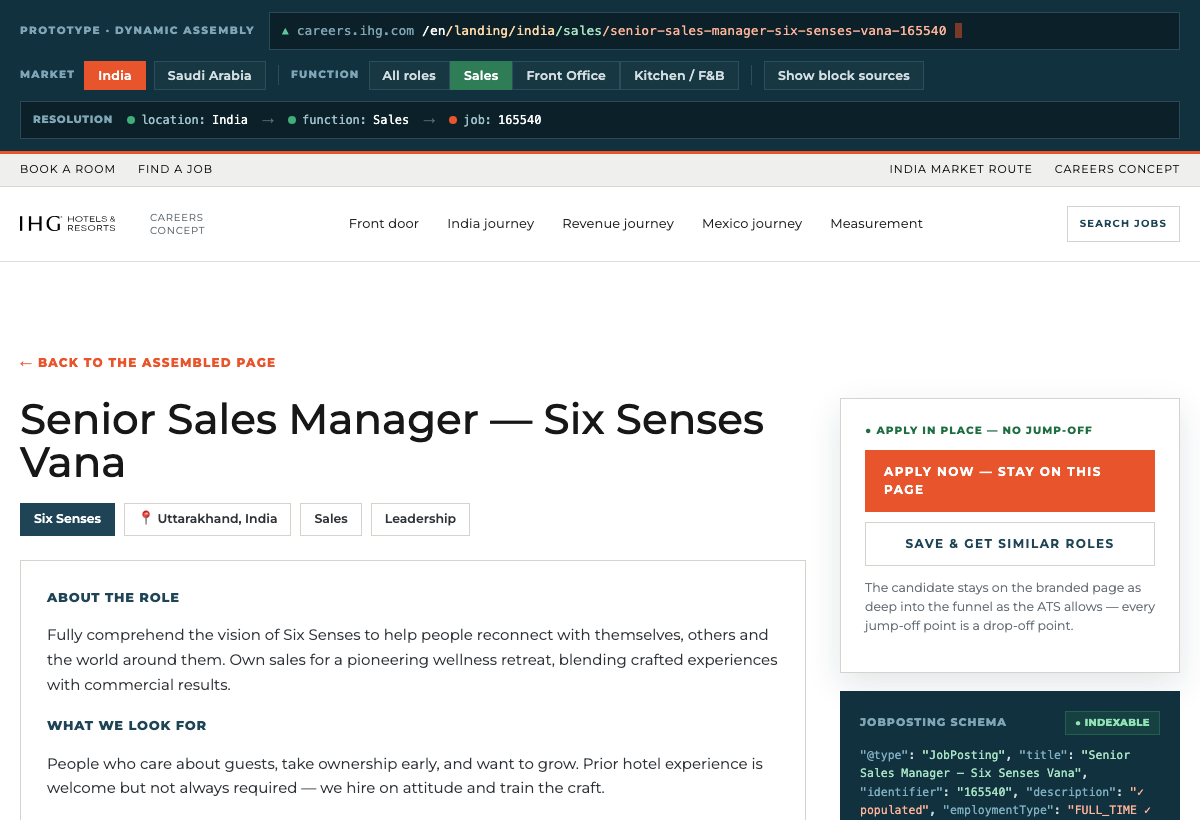 Composable job page
