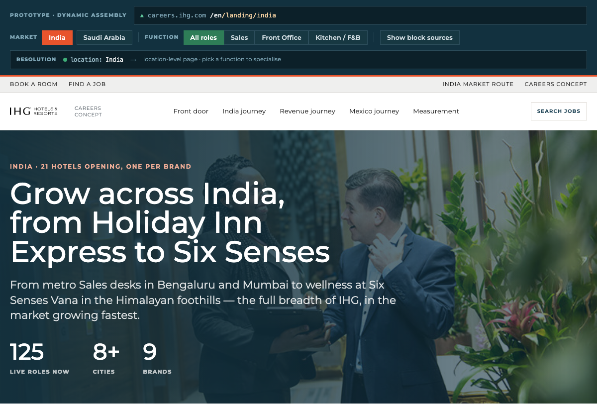 Composable landing page prototype
