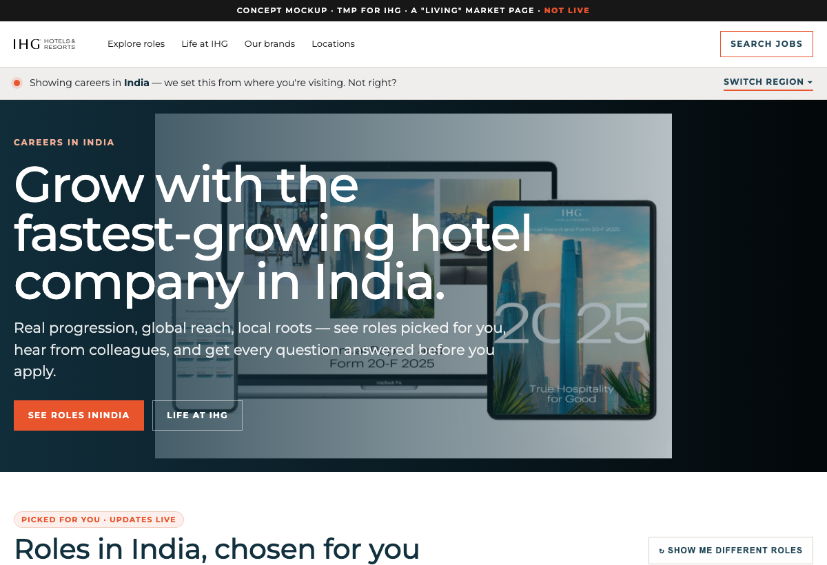 India living market page