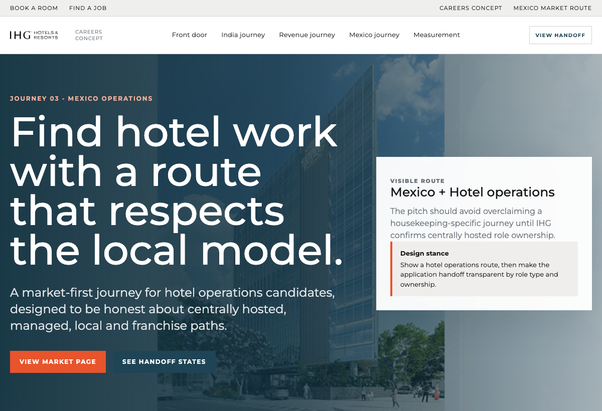 Mexico Operations journey